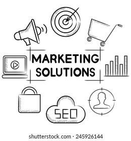 marketing solutions
