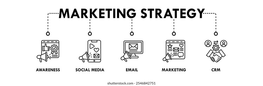 Marketing Strategy banner web icon illustration concept with icon of awareness, social media, email, marketing, and crm