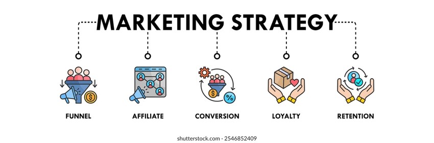 Marketing Strategy banner web icon illustration concept with icon of funnel, affiliate, conversion, loyalty, and retention