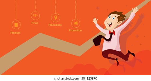 Marketing Strategy Business