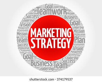 Marketing Strategy circle word cloud, business concept
