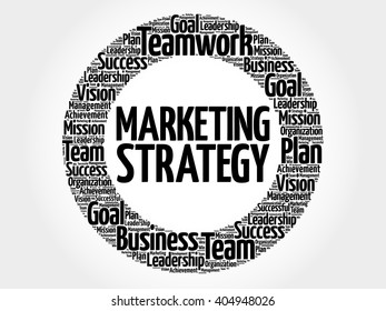 Marketing Strategy circle word cloud, business concept