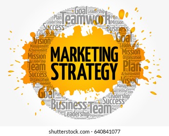 Marketing Strategy circle word cloud, business concept