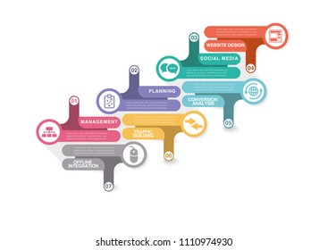 MARKETING STRATEGY CONCEPT