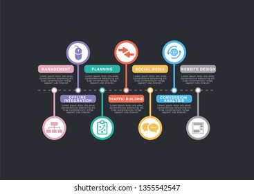 MARKETING STRATEGY CONCEPT
