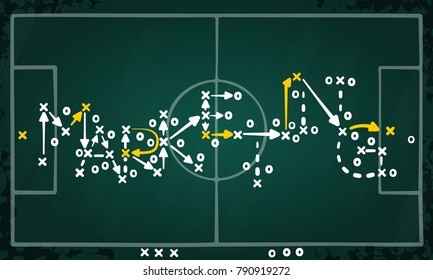 Marketing strategy concept vector with white and yellow marks on soccer tactic chalkboard 