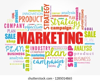Marketing Strategy and Core Objectives of Product words cloud, business concept background