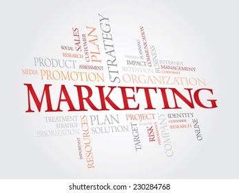 Marketing Strategy and Core Objectives of Product vector words cloud