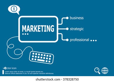 Marketing Strategy and Core Objectives of Product words cloud, business concept