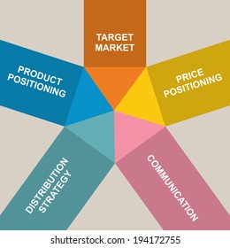 Marketing strategy - flat design abstract color chart 
