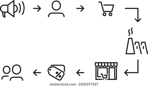 Push–Pull marketing strategy icon , Vector illustration