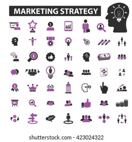 marketing strategy icons
