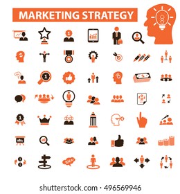 Symbole für Marketingstrategien