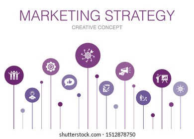 marketing strategy Infographic 10 steps template. planning, marketing manager, presentation, planning icons