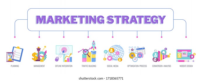 Marketing strategy infographic pictogram. Setting and achieving goals of organization. Management decisions, motivation and control. Flat vector illustration