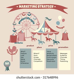 Marketing strategy infographic template designed as a fair. Great for study, reports and presentations.