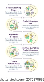 Marketing strategy planning infographic vertical sequence. Audience analysis, statistics. Visualization infochart with 5 steps. Circles workflow