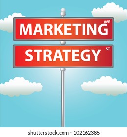 Marketing and strategy signpost on sky background,Vector
