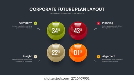 Ilustración vectorial de diseño de diapositivas de estrategia de marketing. Plan visual 4 Paso Infografía Diseño de marco. Plantilla colorida de la presentación del gráfico de cuatro elementos.
