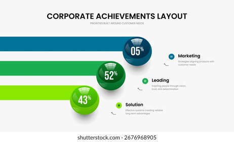 Marketing Strategy Three Element Graph Slide Layout. Advertising Report 3 Step Chart Slideshow Design. Financial Analysis Presentation Template Vector Illustration.