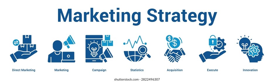 Marketing Strategy web banner icon set vector illustration concept for business with icon of Direct Marketing, Marketing, Campaign, Statistics, Acquisiti.