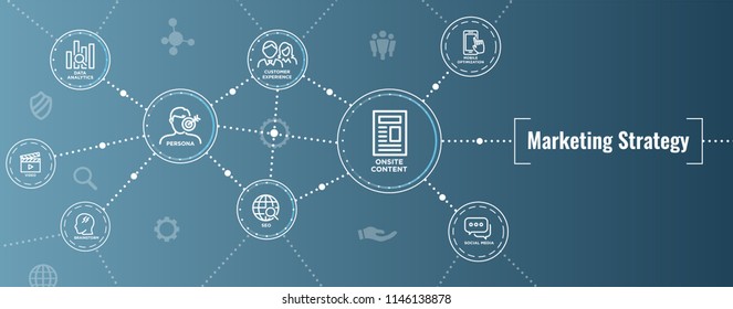 Marketing Strategy Web Header Hero Image Banner w inbound lead generation, chat, and seo ideas