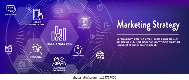Marketing Strategy Web Header Hero Image Banner with inbound lead generation, chat, & seo ideas