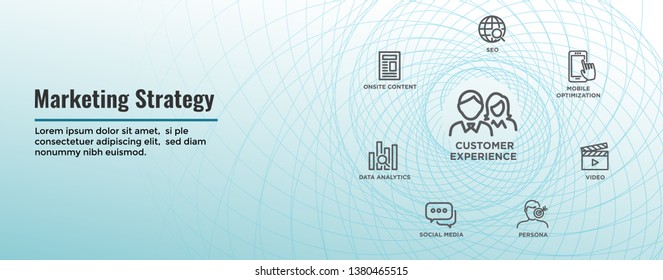 Marketing Strategy Web Header Hero Image Banner w inbound lead generation, chat, and seo ideas