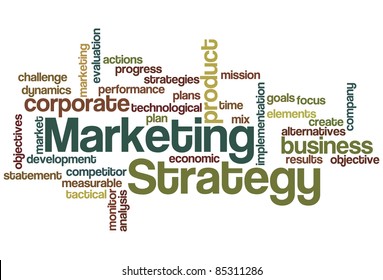 Marketing Strategy Word Cloud