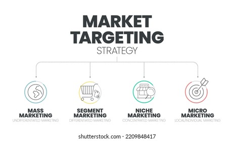 Marketing Targeting Infographic Presentation Template Icons Stock ...