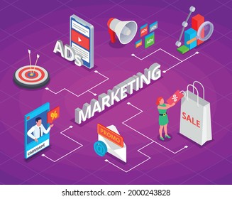 Marketing technologies isometric colored flowchart hitting the target advertising campaign loudspeaker promotional letter sales descriptions vector illustration