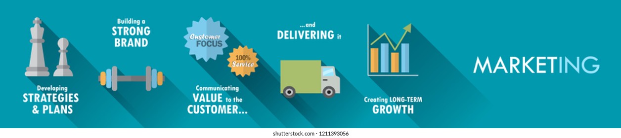 MARKETING vector concept icons banner