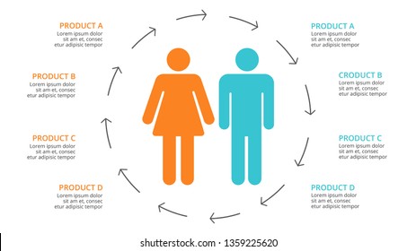 Marketing vector infographic slide template. Target audience by gender. Male female targeting percents. Human silhouette. Market strategy.