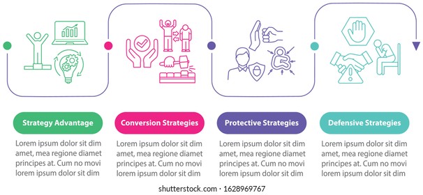 Marketing vector infographic template. Goal, profit. Business building presentation design elements. Data visualization with 4 steps. Process timeline chart. Workflow layout with linear icons