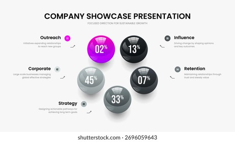 Marketing Visualization Five Option Graph Frame Layout. Sales Insight 5 Step Diagram Slide Design. Consulting Profile Presentation Template Vector Illustration.