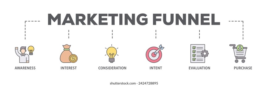 Marketing web banner icon vector illustration concept consists of strategy, concept, communication, target group, online, print and business icon live stroke and easy to edit