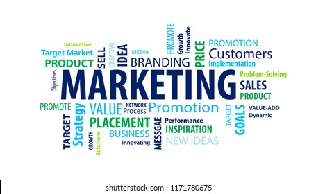 Marketing Word Cloud Stock Vector (royalty Free) 1171780675 