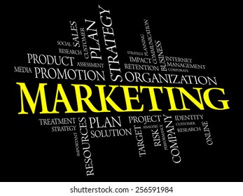 Marketing word cloud, business concept