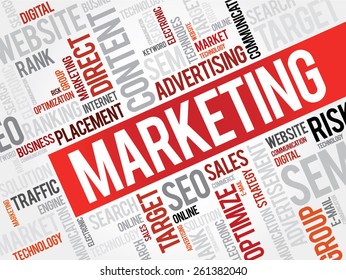 Marketing Word Cloud Business Concept Stock Vector (Royalty Free ...