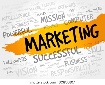 MARKETING word cloud, business concept