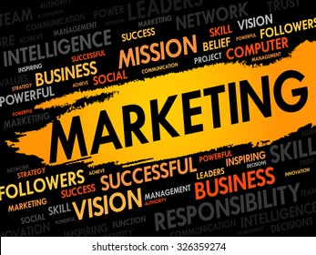 MARKETING word cloud, business concept