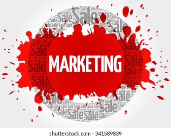 MARKETING word cloud, business concept background