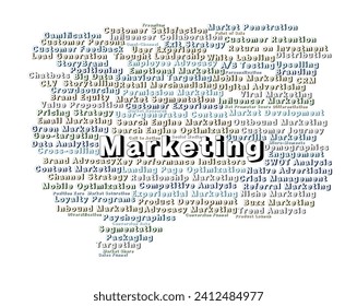 Marketing Word Cloud. Chat bubble shape. Marketing strategy concept. Isolated white background.