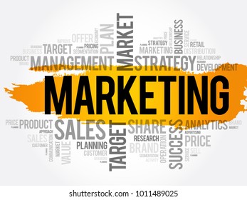 Marketing word cloud collage, business concept background