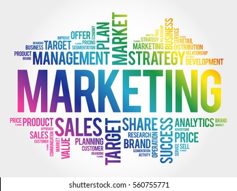 Marketing word cloud collage, business concept background