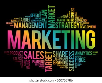 Marketing Word Cloud Collage Business Concept Stock Vector (Royalty ...