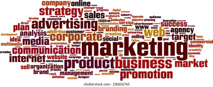 Marketing Word Cloud Concept Vector Illustration Stock Vector (Royalty ...