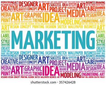 MARKETING word cloud, creative business concept background
