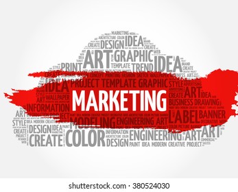 MARKETING word cloud, creative business concept background