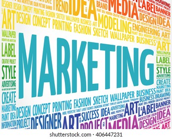 MARKETING word cloud, creative business concept background